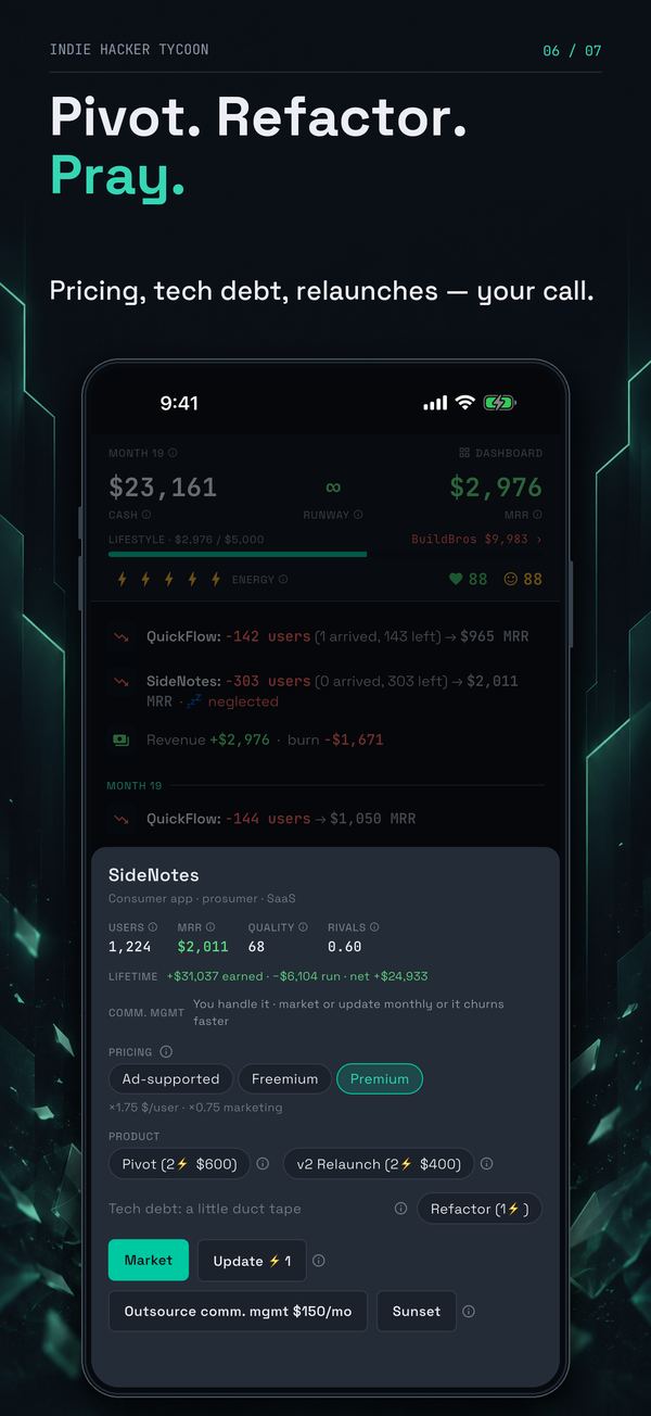 “Pivot. Refactor. Pray.” An app's page: users, MRR and quality, a pricing switch, and Pivot, v2 Relaunch and Refactor buttons.